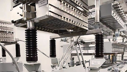 Flexible AC Transmission Systems (FACTS) market