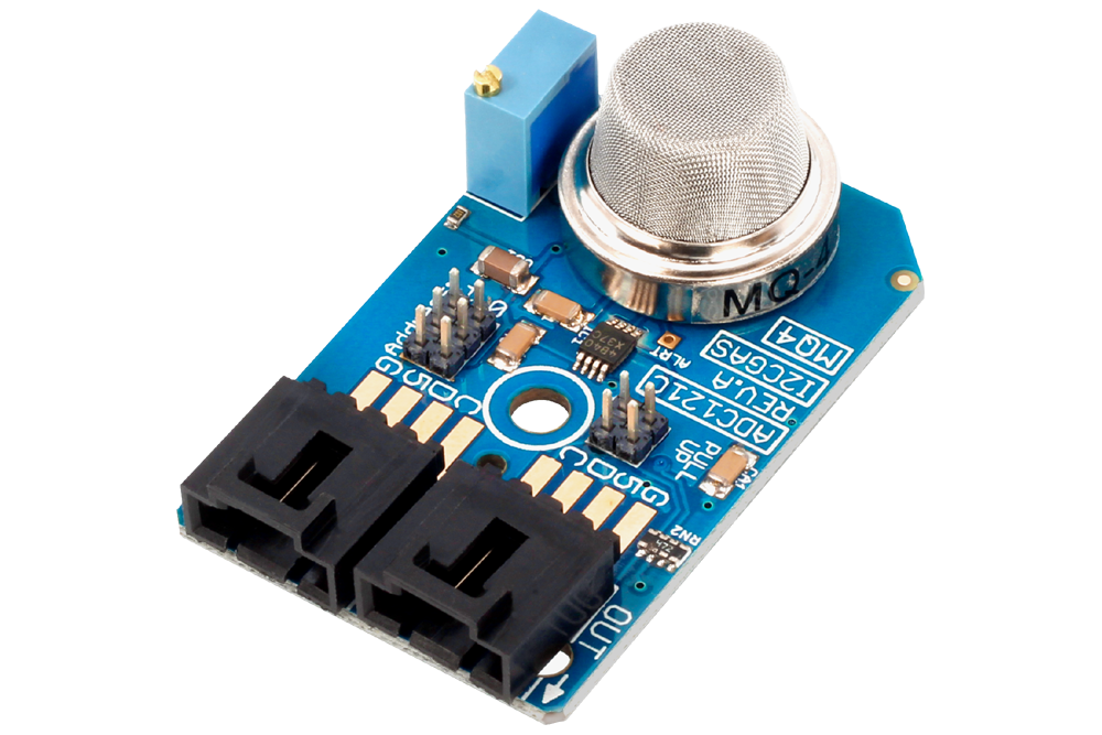 Gas Sensor Market