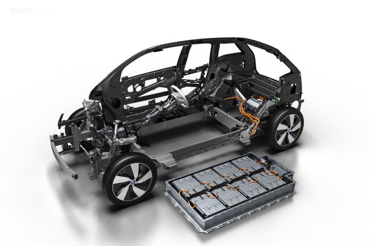 Lithium-ion Batteries in Hybrid and Electric Vehicles