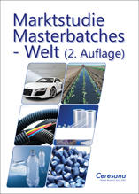 Marktstudie Masterbatches