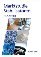 Marktstudie Stabilisatoren