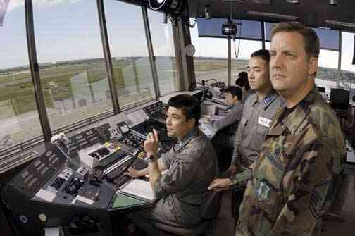 Military Aircrafts Air Traffic Control Equipment