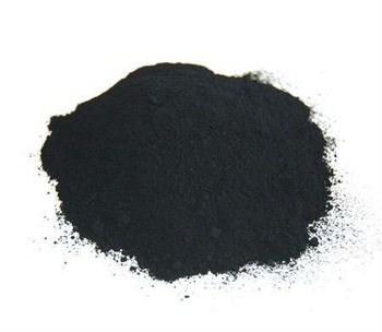 Recycled Carbon Black Market