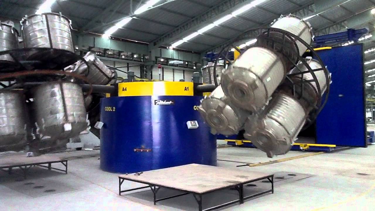 Roto-Molding Machines