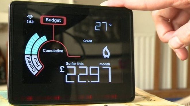 Smart Energy Meters