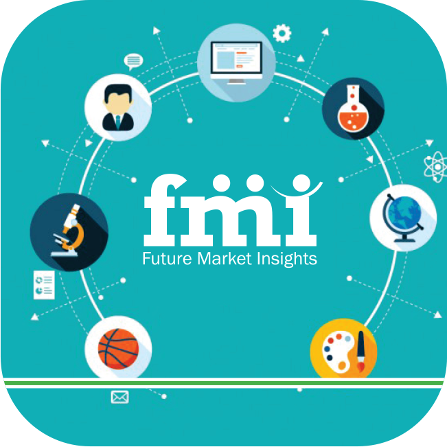 Automotive Pillars Market