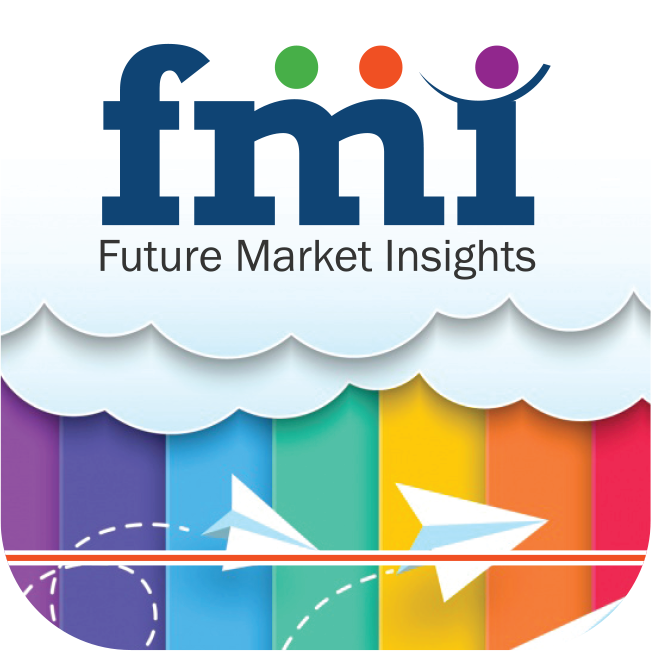 VVT Actuators Market